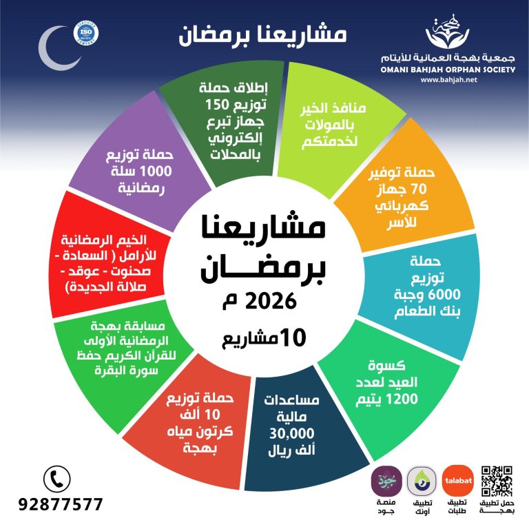 مشاريعنا برمضان