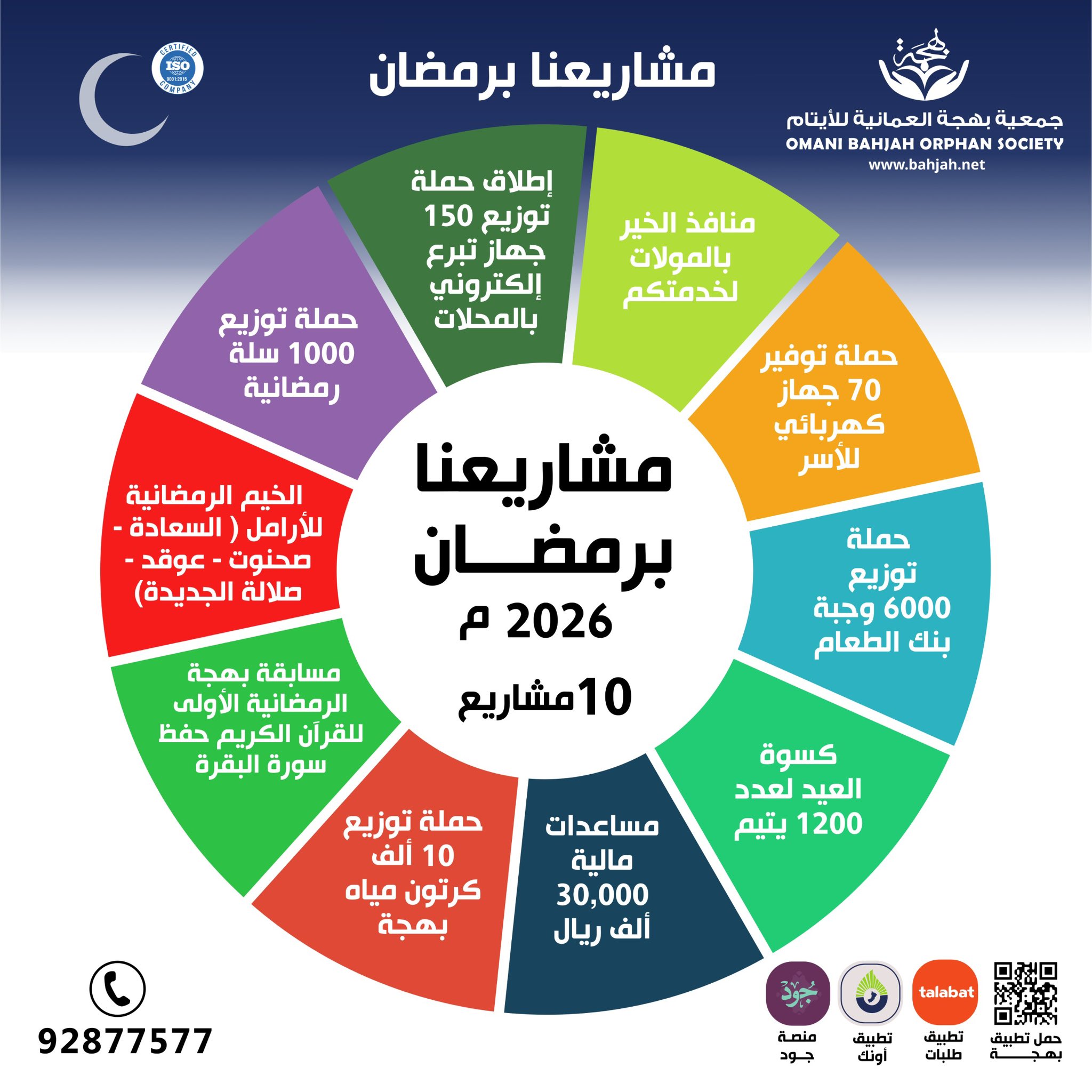 مشاريعنا برمضان